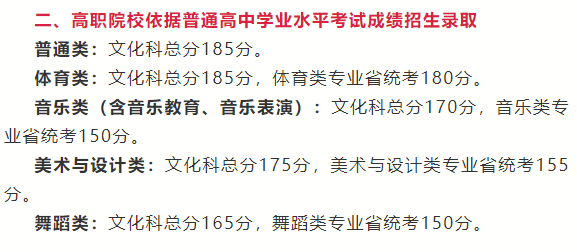 转需收藏!24年广东春季高考志愿填报重要信息和详细流程 第4张