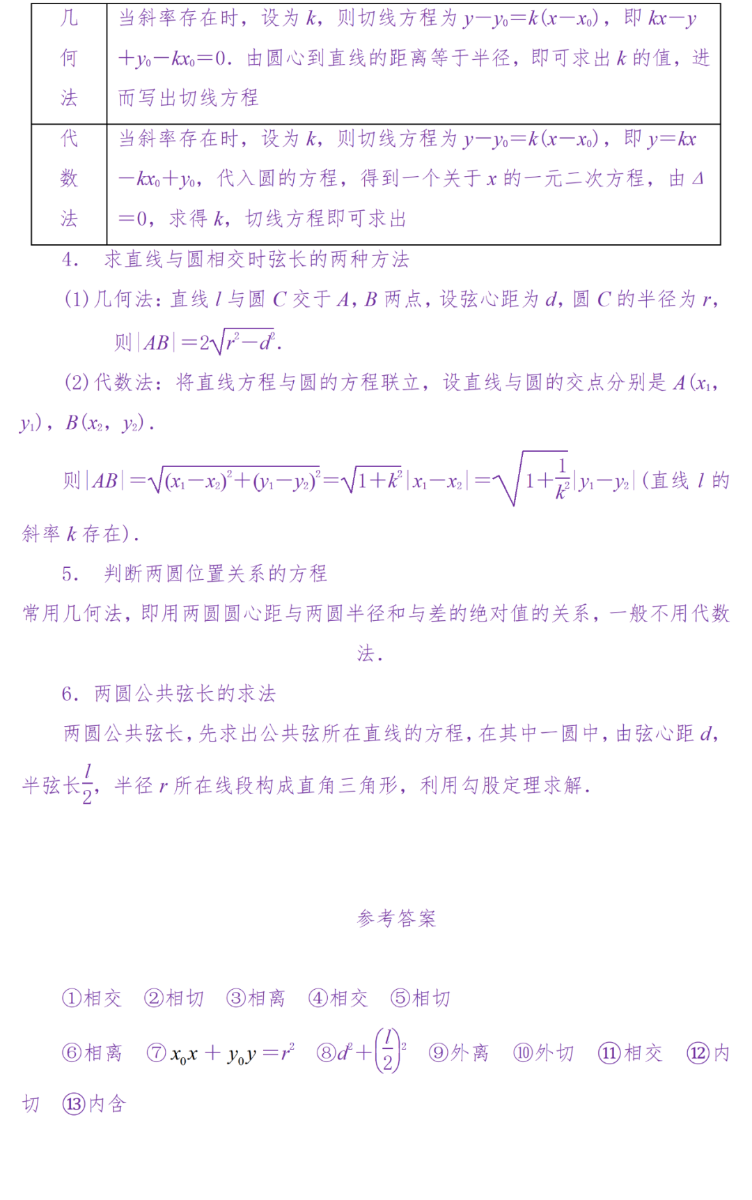 备考复习|高考冲刺——高中数学知识清单(超详细) 第123张