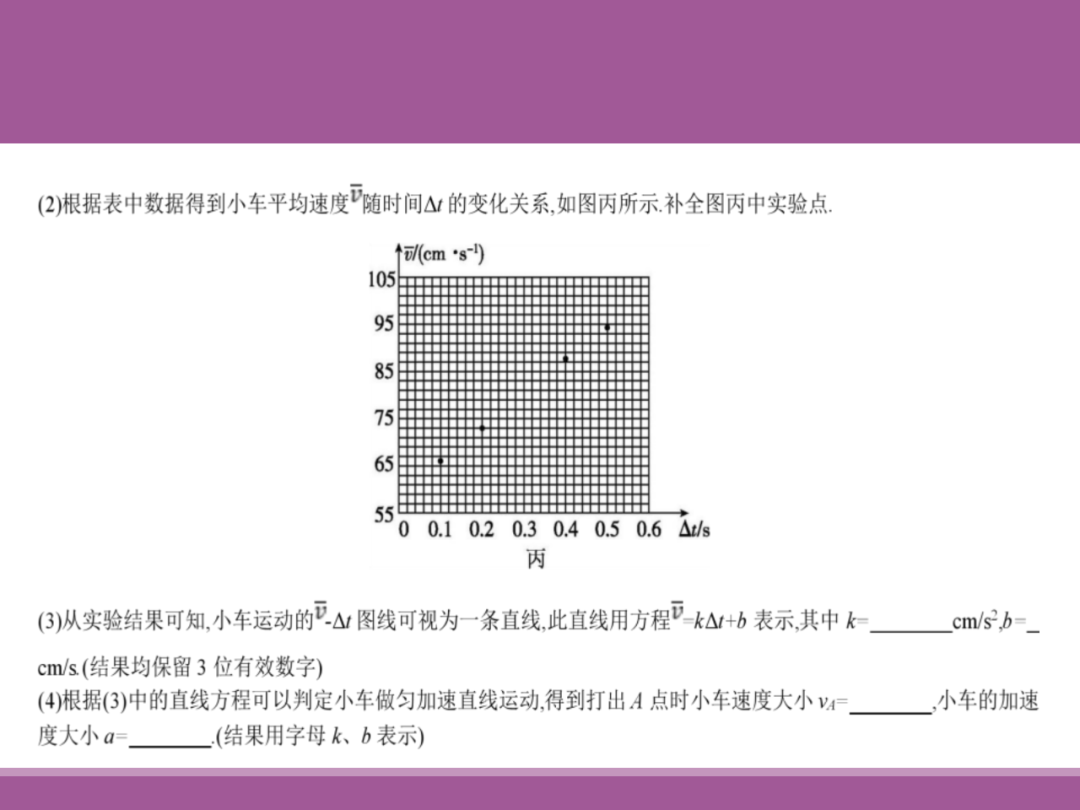 备考讲座:2024届高考物理二轮复习备考策略 第71张