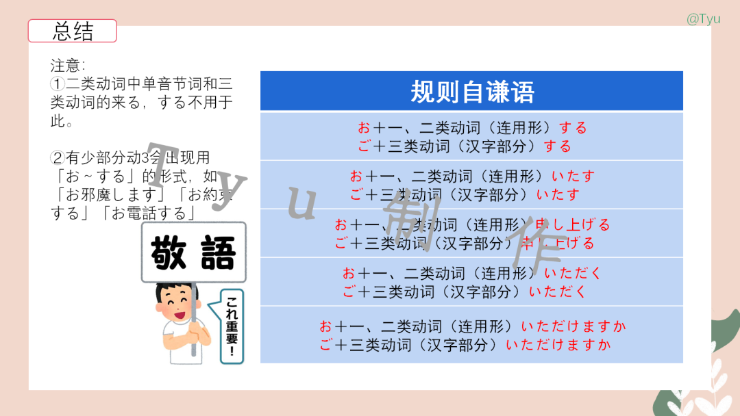 高考日语:敬语(尊他语、自谦语、郑重语)专题课件 第24张