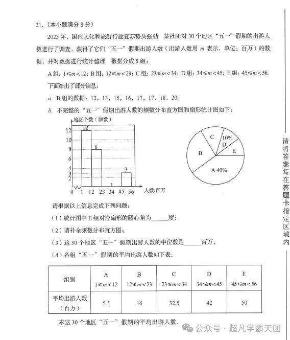 【初中】2024山东中考语文、数学统考消息(附历年中考真题) 第7张