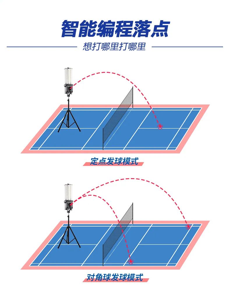 广州市羽毛球中考,怎么考?! 第12张