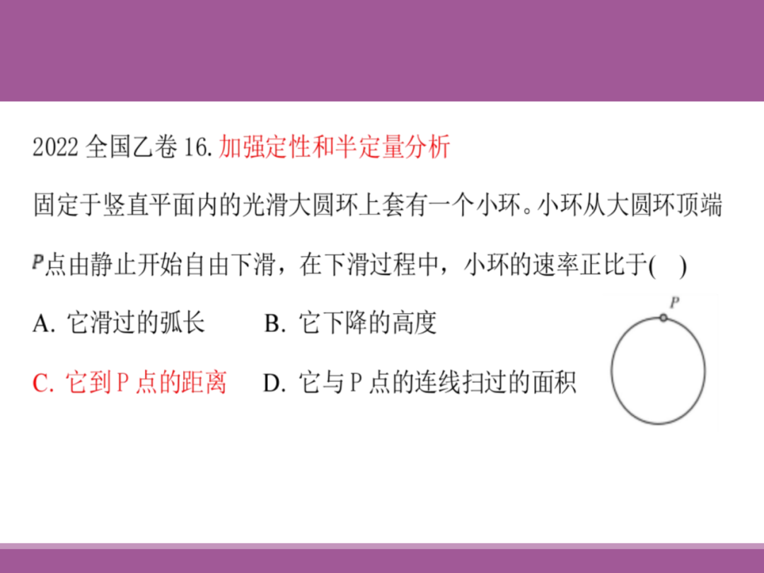 备考讲座:2024届高考物理二轮复习备考策略 第40张