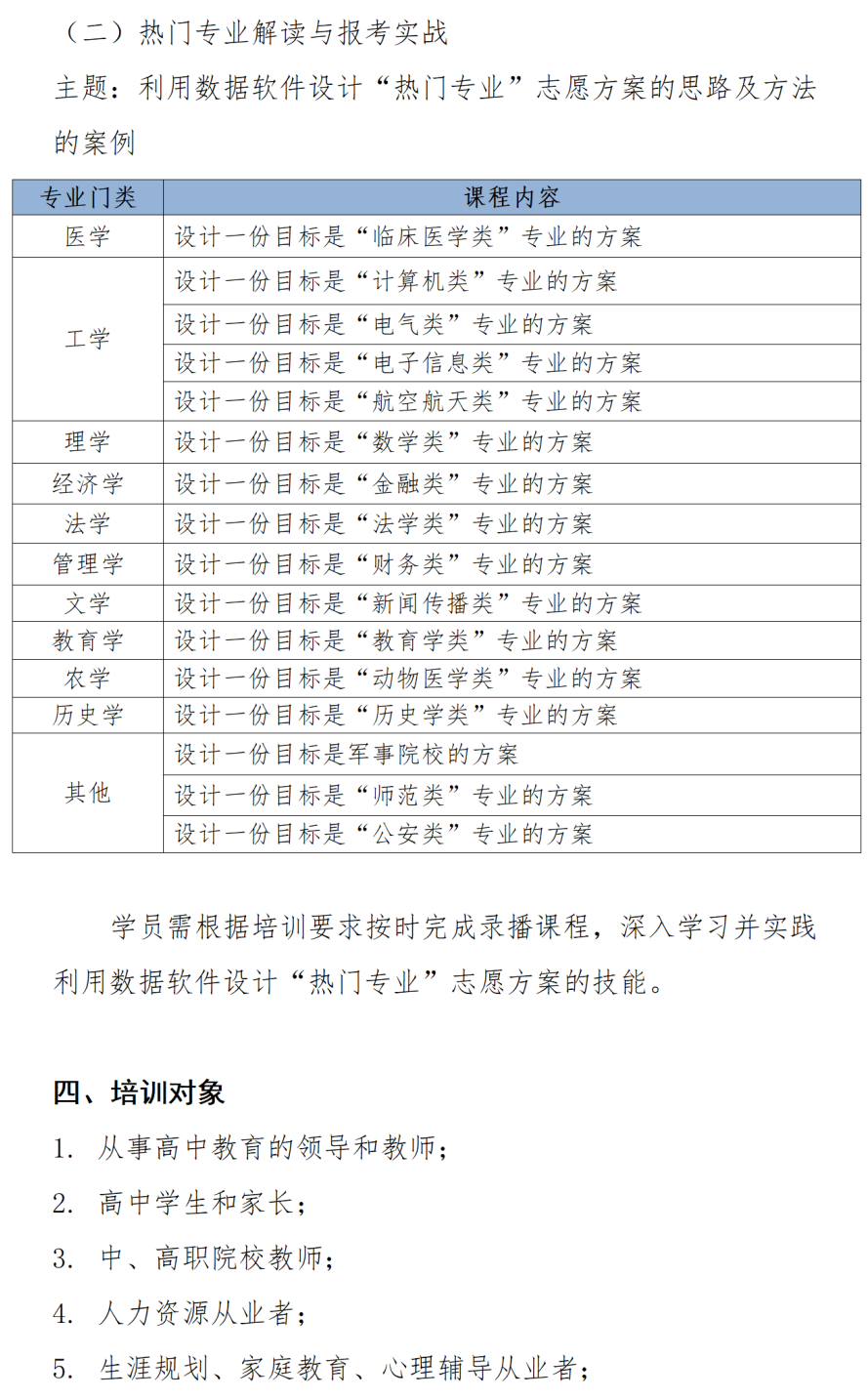 高考志愿指导师培训通知 第4张