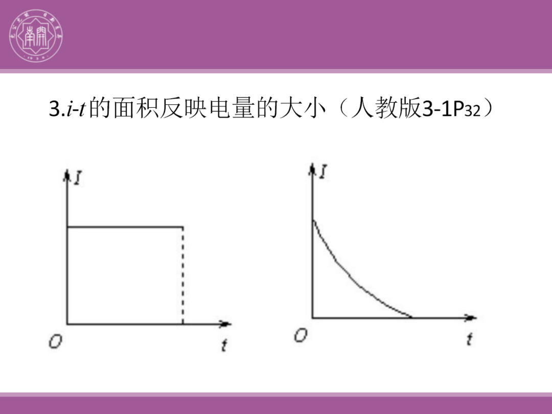 备考讲座:2024届高考物理二轮复习备考策略 第123张