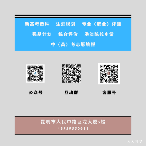 高考倒计时丨平行志愿是如何投档的?你是如何被录取的? 第8张