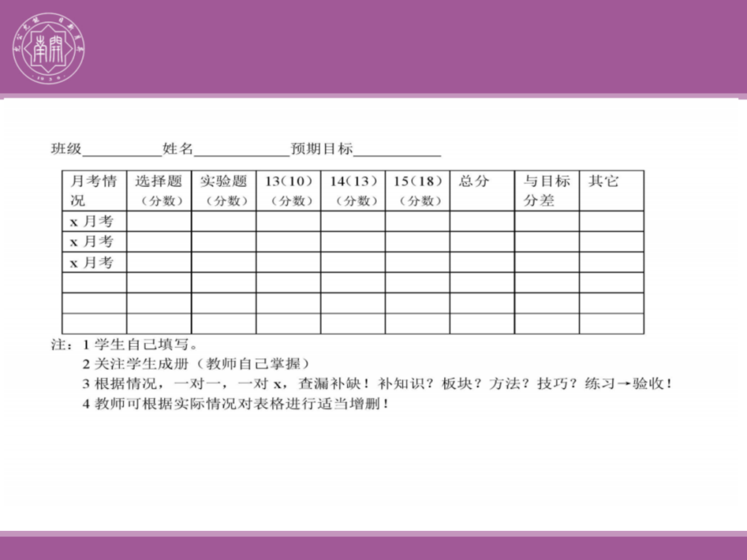 备考讲座:2024届高考物理二轮复习备考策略 第129张