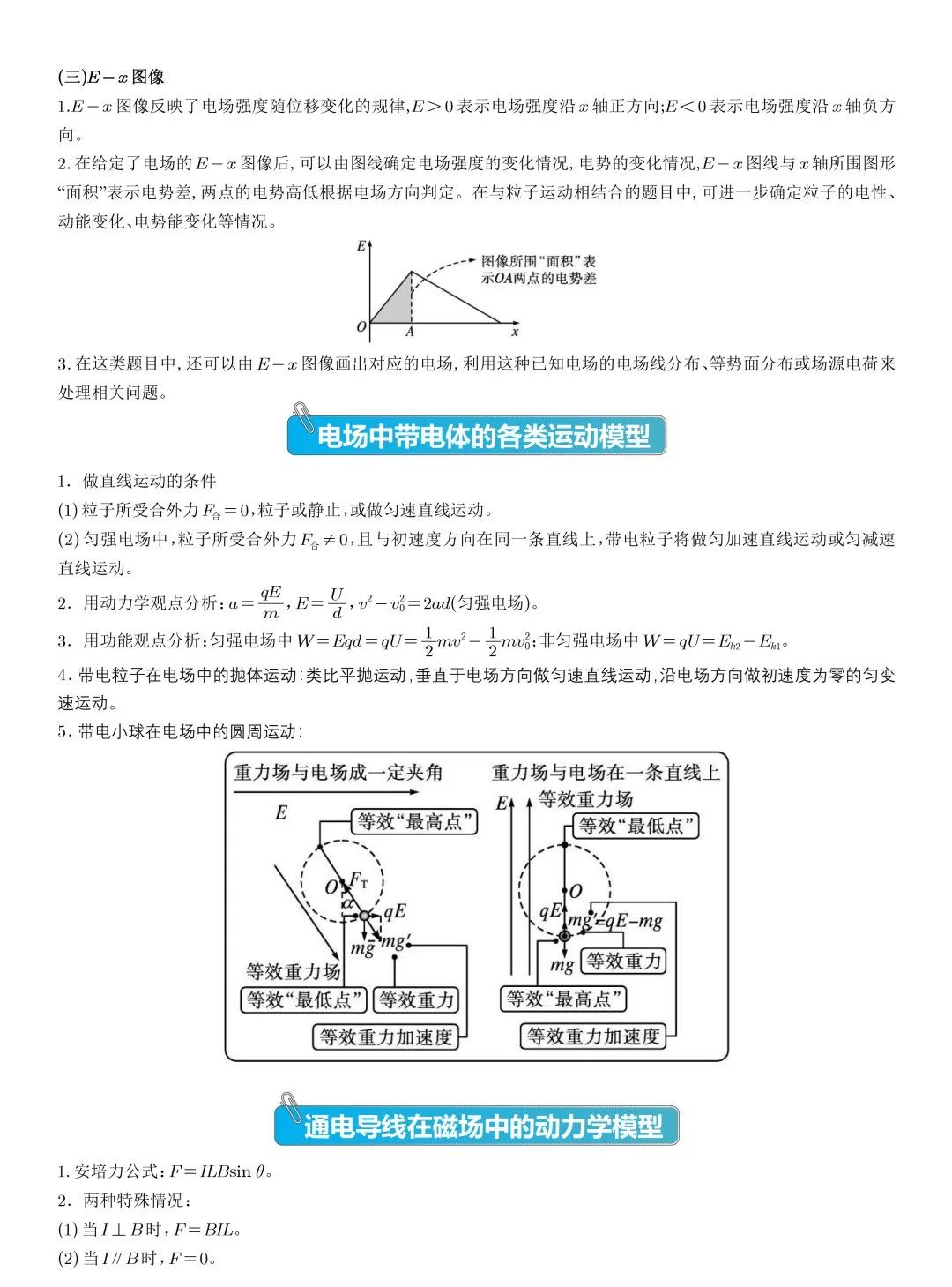 高考物理压轴题常见的20个模型,收藏! 第9张