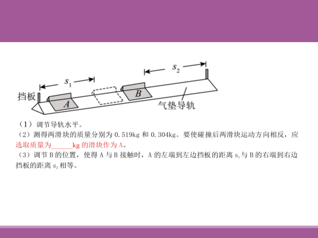 备考讲座:2024届高考物理二轮复习备考策略 第42张