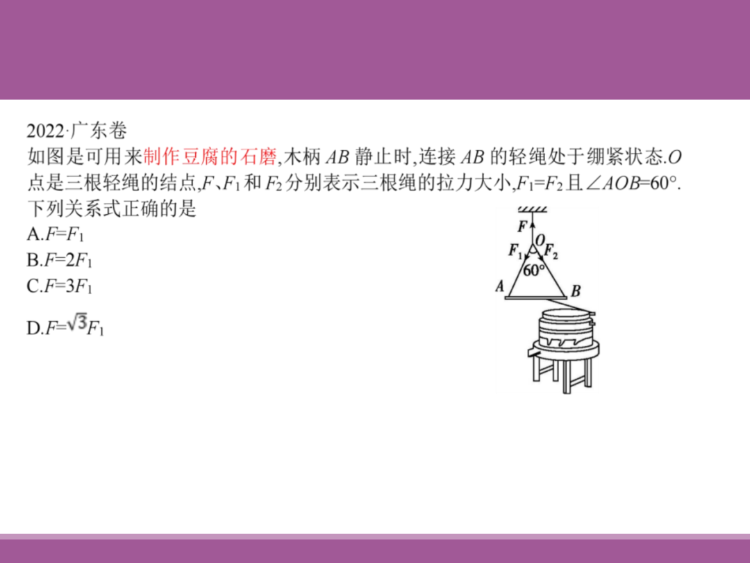 备考讲座:2024届高考物理二轮复习备考策略 第56张