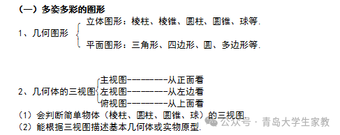 【中考数学】知识点归纳总结及典型试题汇总 第20张