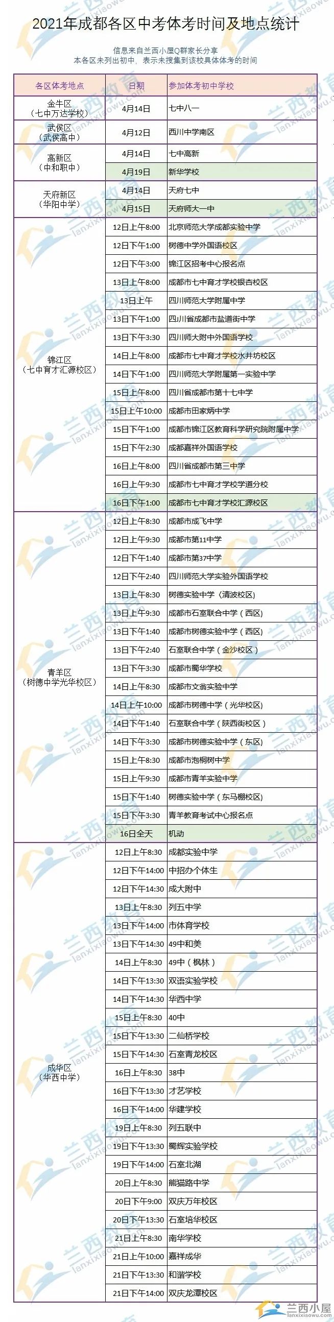 2024中考体考政策有变,会影响中考成绩吗? 第19张