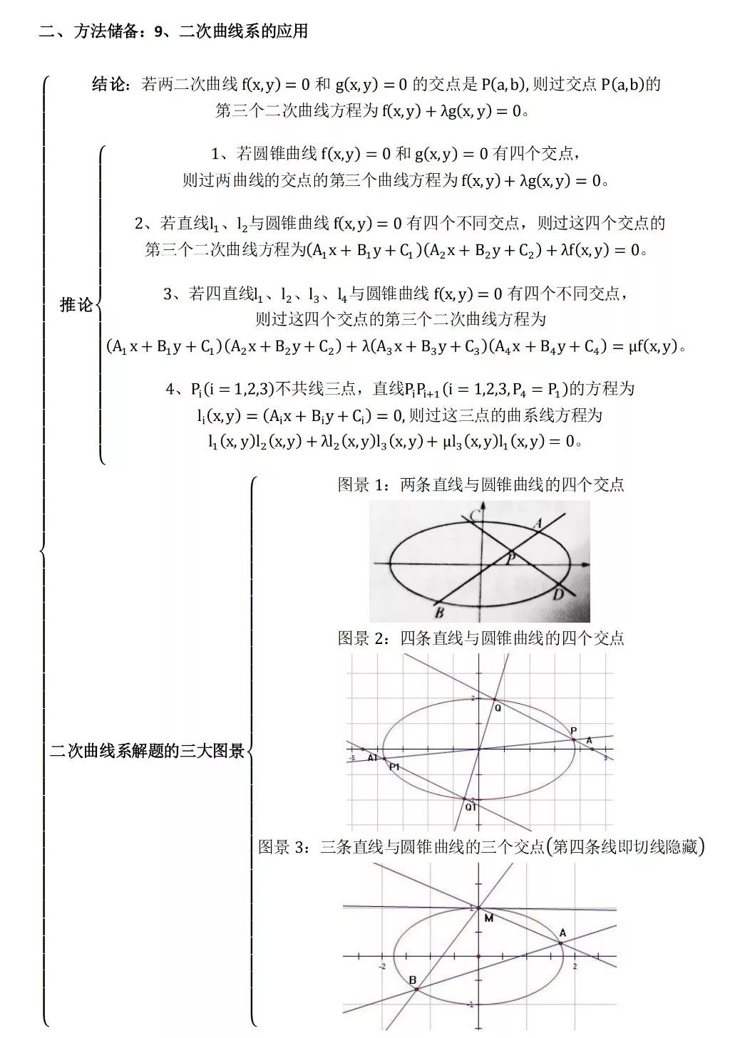 高考数学压轴题思维导图 第4张