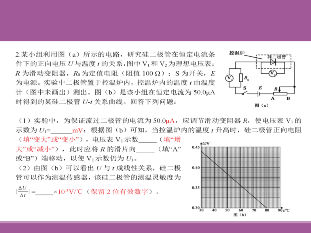 备考讲座:2024届高考物理二轮复习备考策略 第90张