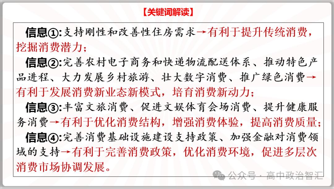 2024高考政治●时政热点专题十三 恢复扩大消费20条(课件+Word文档) 第16张