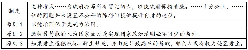 聚焦中考 | 2024年中考历史与法治模拟试题 4 第8张