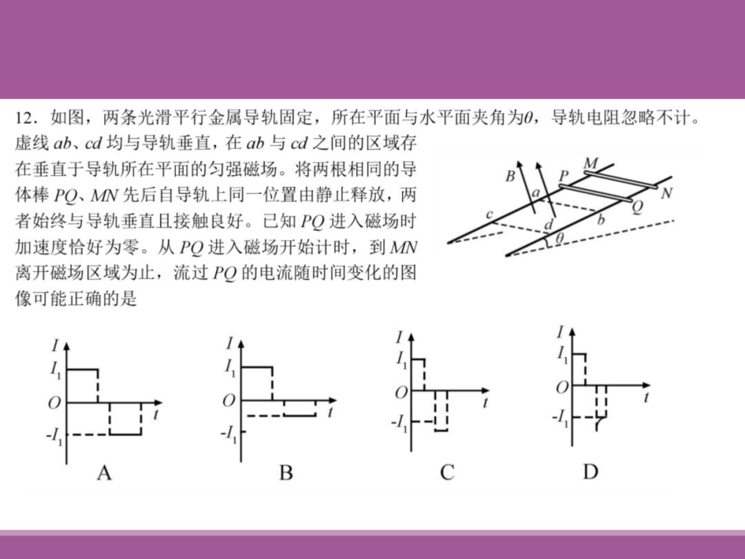 备考讲座:2024届高考物理二轮复习备考策略 第87张