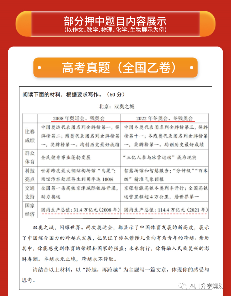 【高考】24届成都二诊今日开考!语文、数学高清试题 第19张