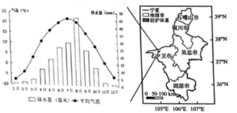 高考微专题4  东数西算 第11张