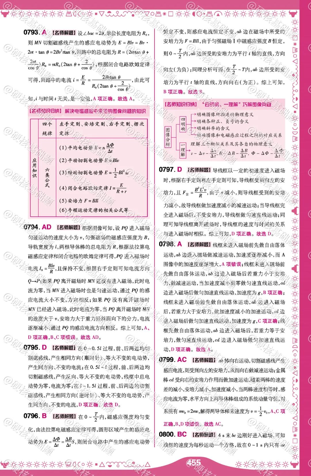 硬核《高考基础真题》物理 必刷1234道选择题 硬核考点57:电磁感应中的图像问题 第3张