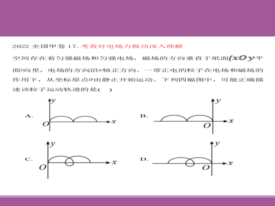 备考讲座:2024届高考物理二轮复习备考策略 第18张