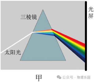 【中考真题系列】2023年山东省济宁市中考物理试题(有答案) 第15张