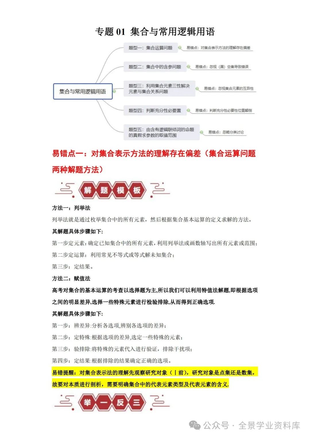 【限时免费】2024届备战2024年高考数学考试易错题(新高考专用) 第2张