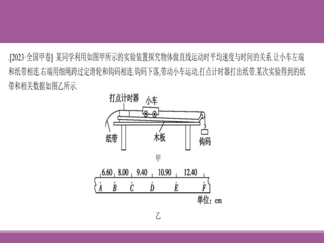 备考讲座:2024届高考物理二轮复习备考策略 第69张