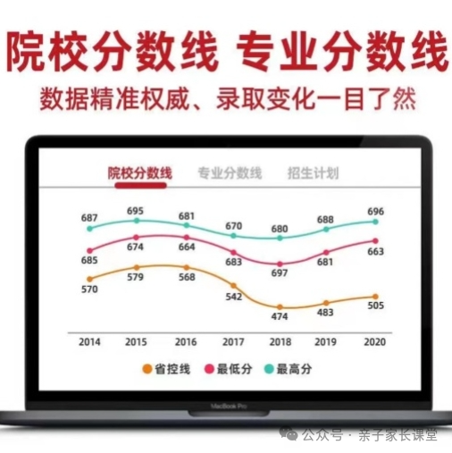 2024高考志愿卡 第5张