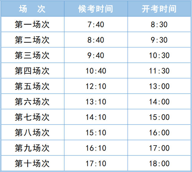 2024年天津高考英语听力考试时间及场次公布,考生点击下载准考证 第1张