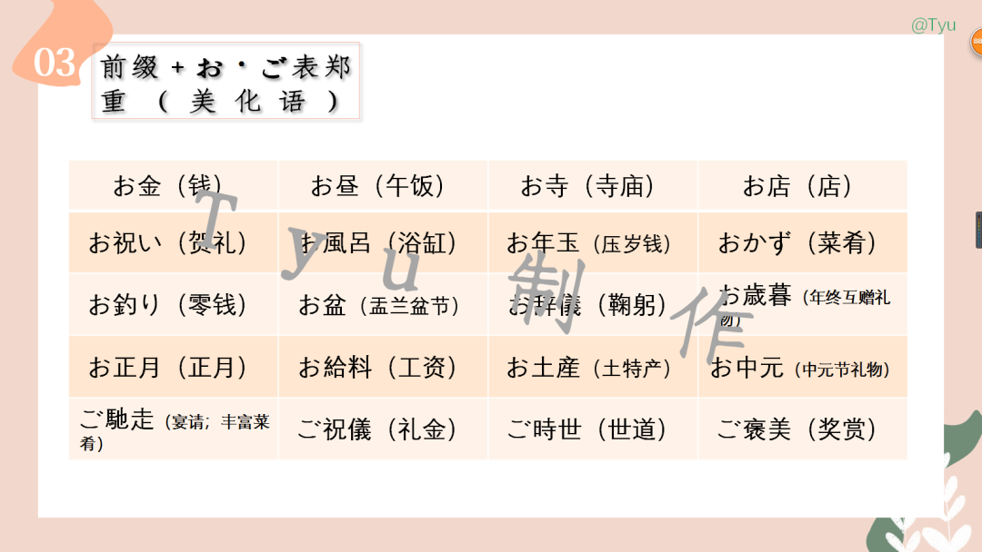 高考日语:敬语(尊他语、自谦语、郑重语)专题课件 第37张