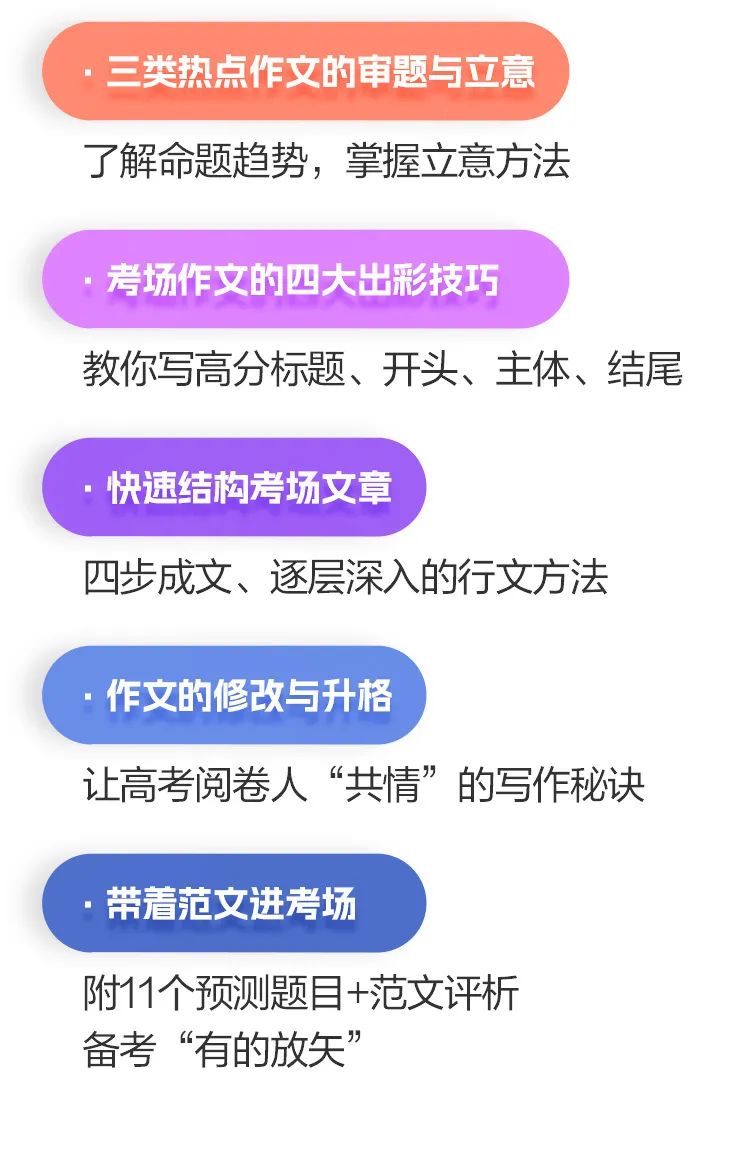 《读者·中高考作文辅导》,多次命中中高考作文题 ,资深语文老师推荐 第15张