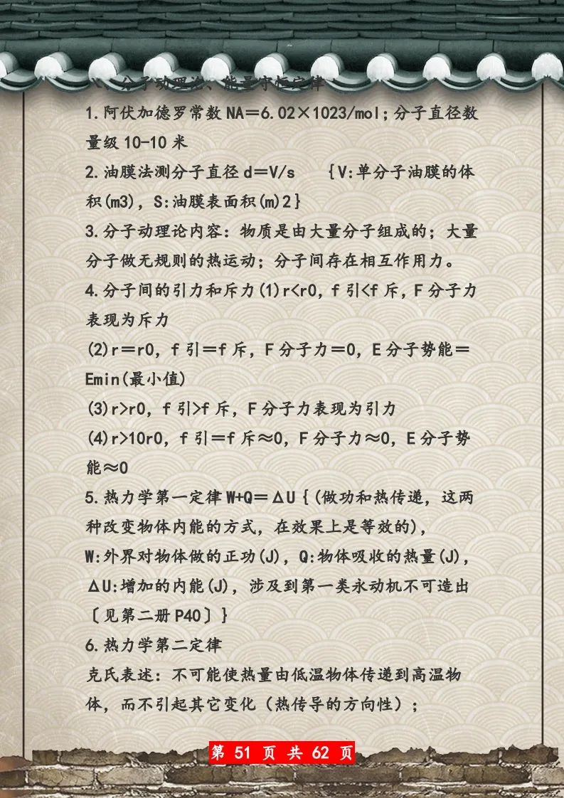 【高考物理】高考物理62页总复习知识网络一览表 第51张