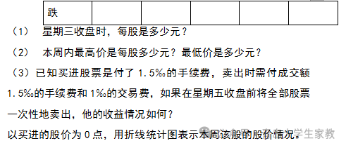 【中考数学】知识点归纳总结及典型试题汇总 第17张