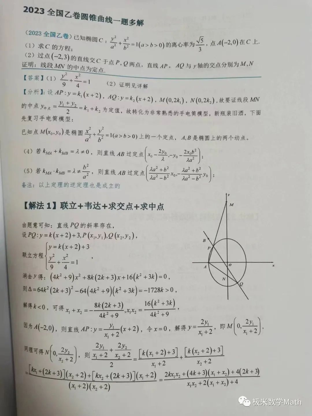 高考数学提分教程—圆锥曲线2024版 第7张