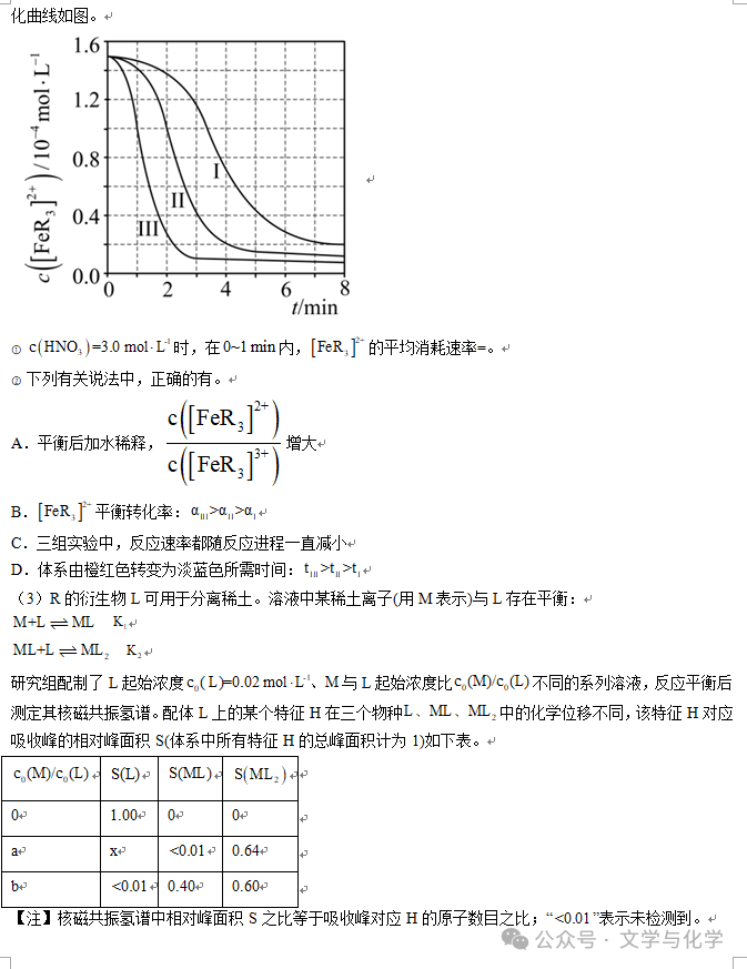 冲刺2024年高考化学真题重组卷(新高考七省专用)04 第8张