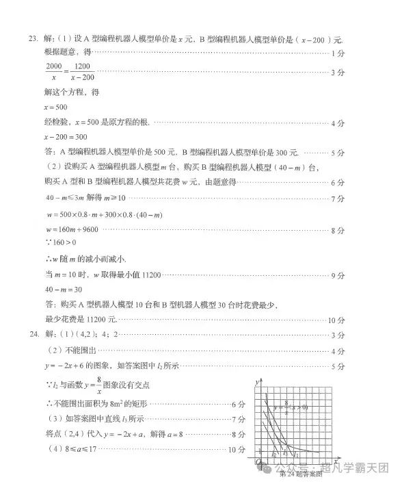 【初中】2024山东中考语文、数学统考消息(附历年中考真题) 第14张