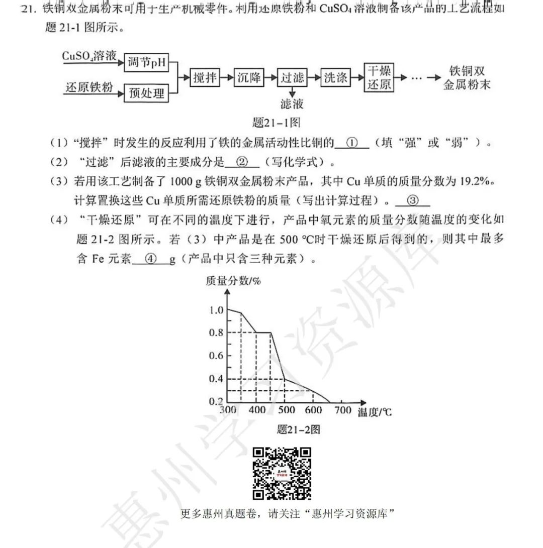 2022广东中考真题卷(化学) 第6张