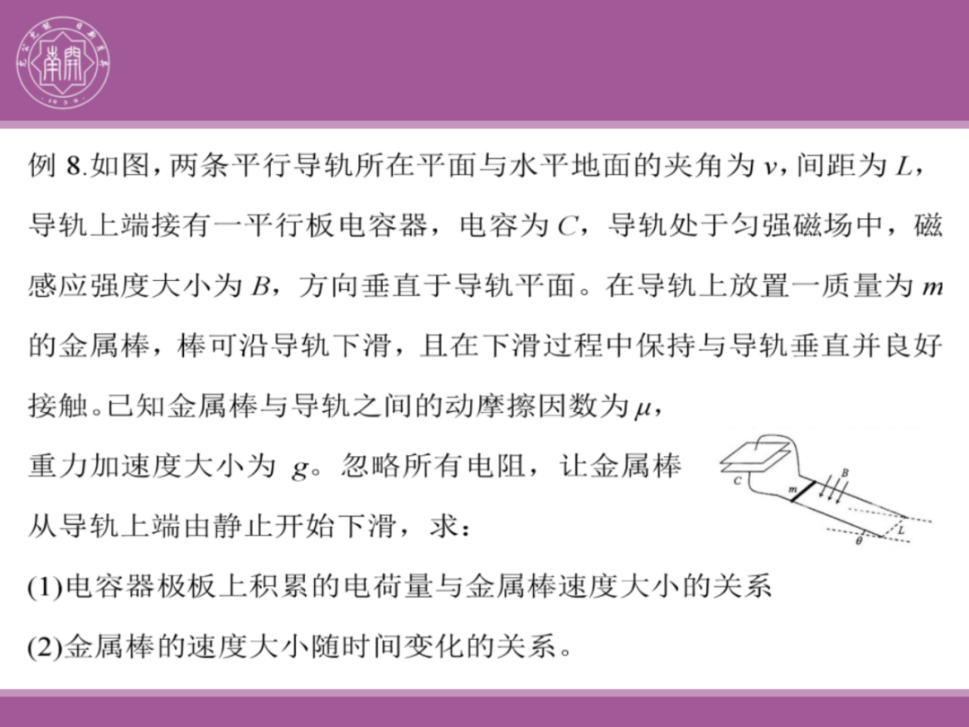 备考讲座:2024届高考物理二轮复习备考策略 第126张