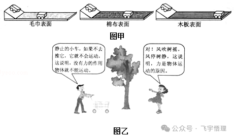 中考物理科学方法汇总 第1张