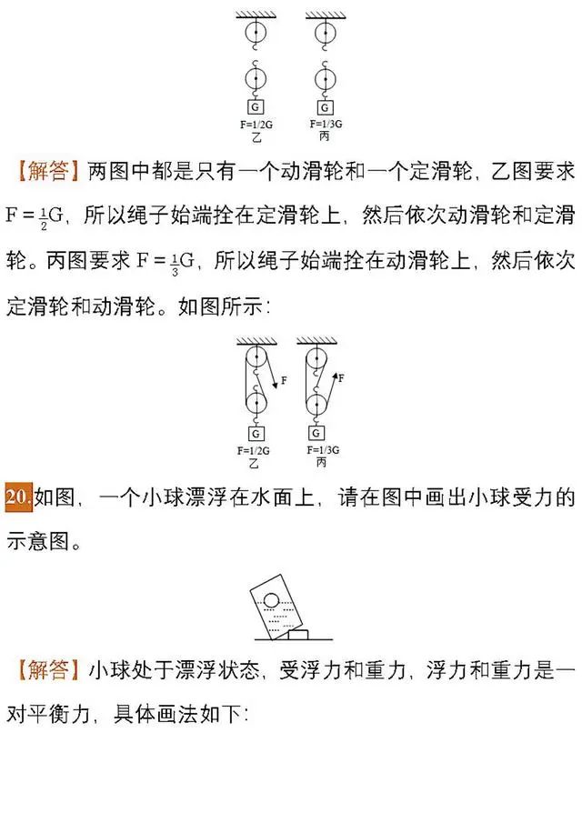 福利领取丨【初中物理】中考物理作图题专项练习,必看!!! 第13张