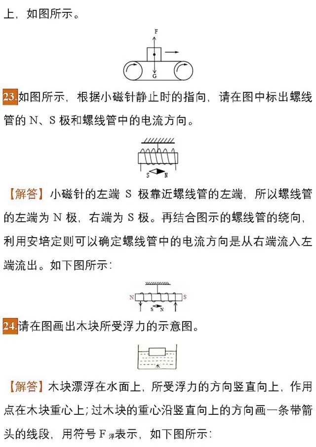 福利领取丨【初中物理】中考物理作图题专项练习,必看!!! 第15张