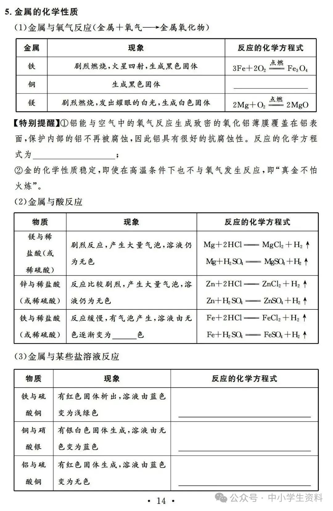 中考化学基础知识巩固 第15张