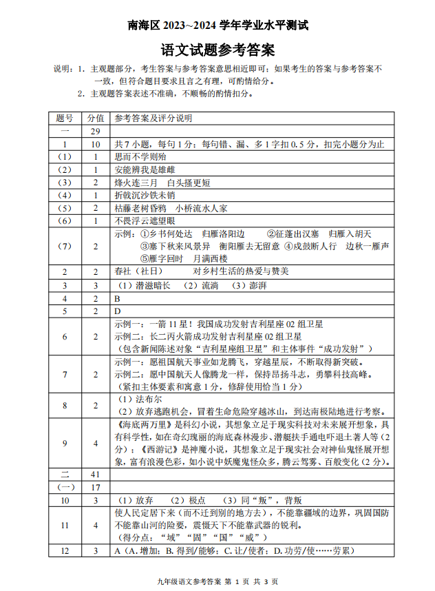 2024年南海区中考一模真题(语文、数学、物理、政治...... 第4张