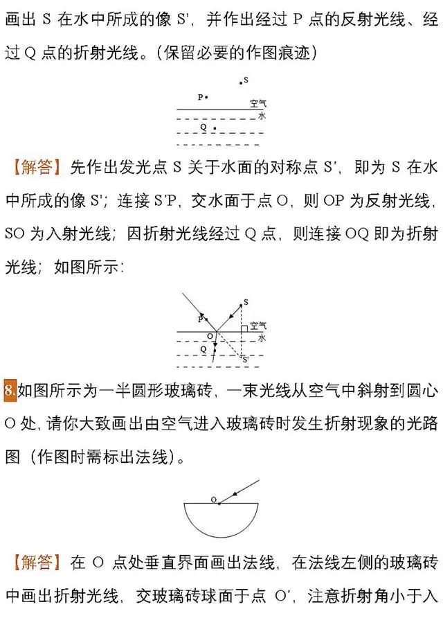 福利领取丨【初中物理】中考物理作图题专项练习,必看!!! 第6张