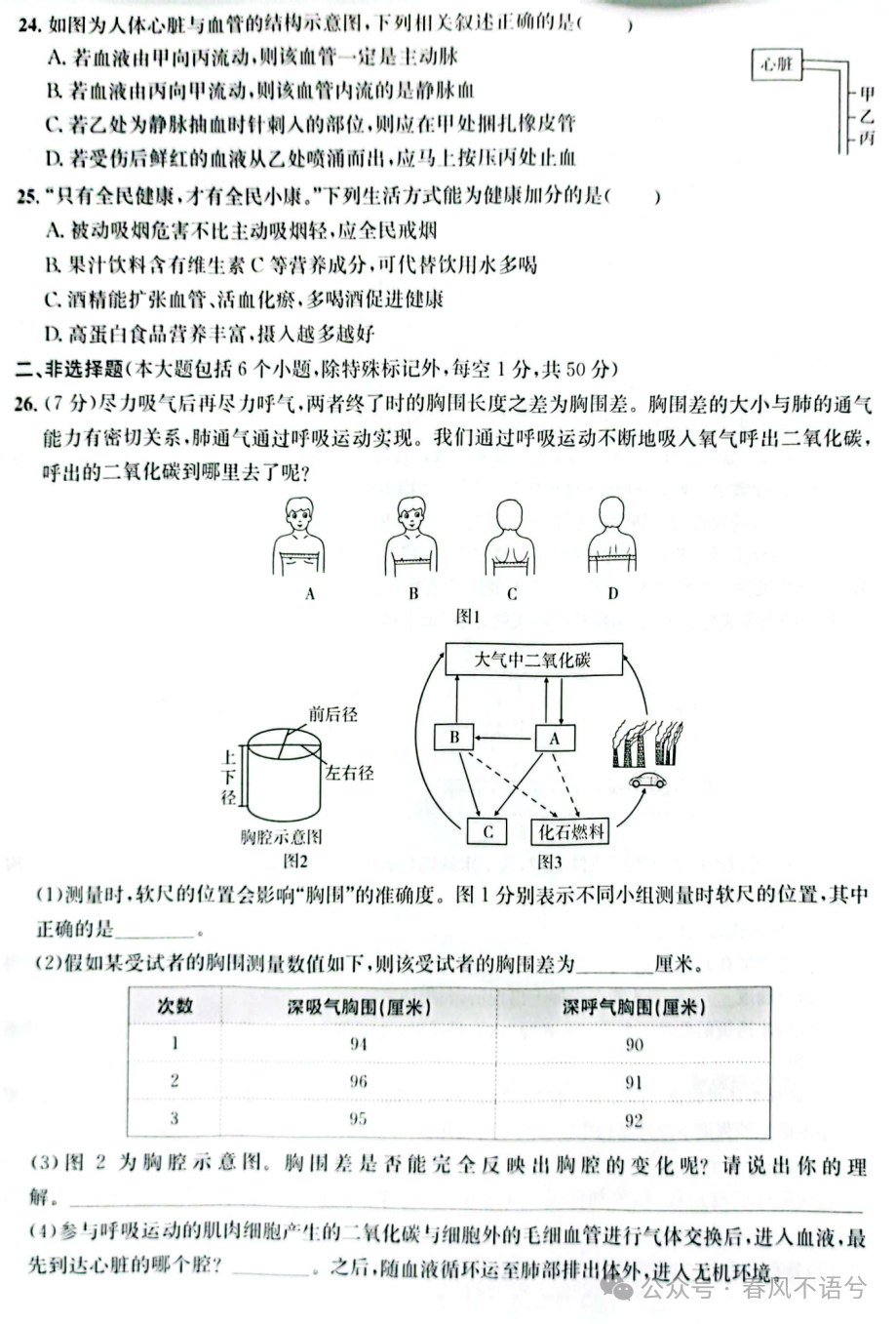 【2023中考试题】2023年山东省东营市中考生物试题及答案解析 第7张