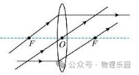 【中考真题系列】2023年山东省烟台市中考物理真题(含答案) 第12张