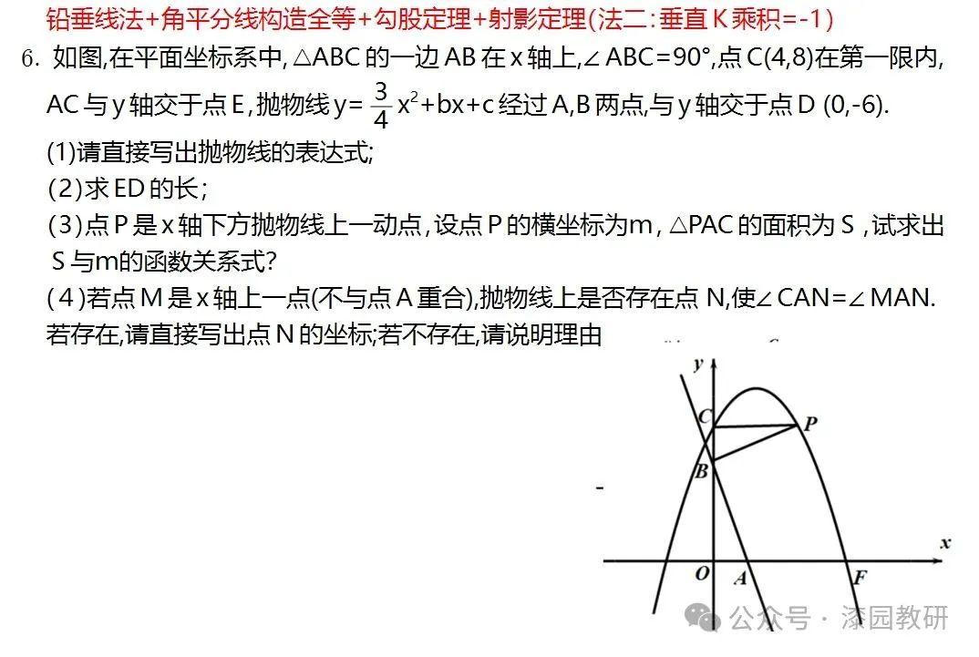 中考重难点,二次函数压轴处理思路 第32张