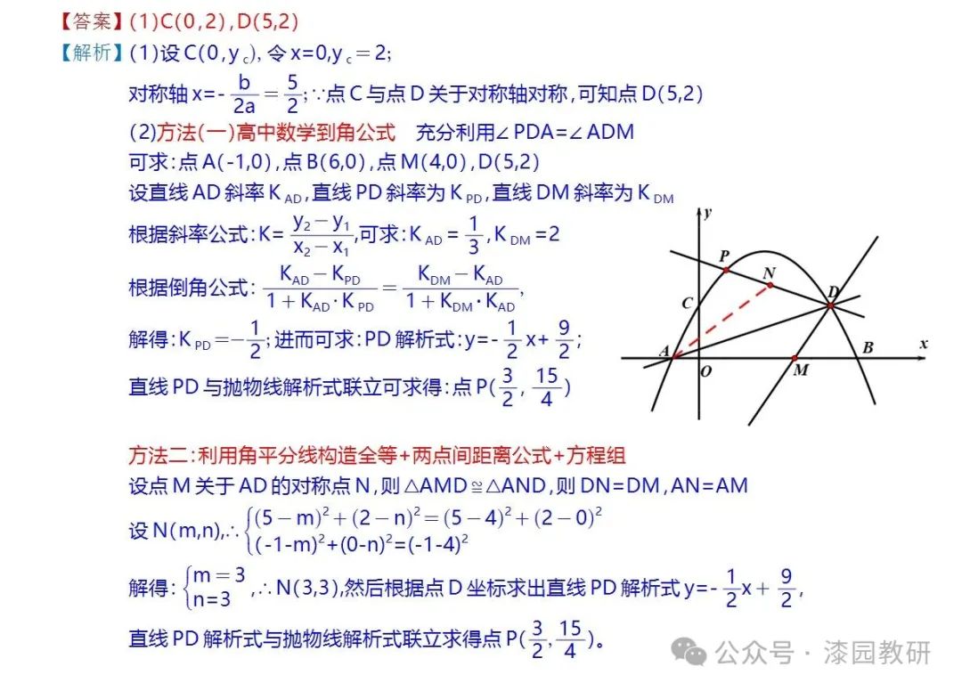 中考重难点,二次函数压轴处理思路 第23张