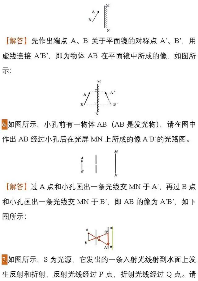 福利领取丨【初中物理】中考物理作图题专项练习,必看!!! 第5张